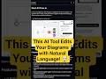 This AI Tool Edits Your Diagrams with Natural Language! 🤯 | Next-AI-Draw.io #github #aitools #tech