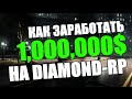 Бот сборщика яблок или как заработать 1,000,000$ за 10ч на Diamond RP!