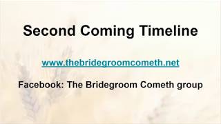 Timeline introduction
