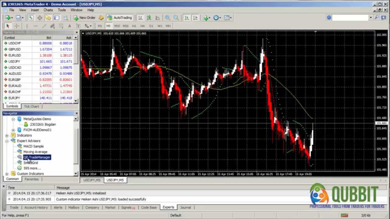 Forex expert advisor generator 4.5