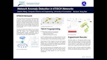 Network Anomaly Detection in 6TiSCH Networks