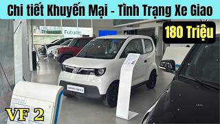 ✅VinFast VF2 Pricing Details and Delivery Status | Latest VF2 On-Road Price Update