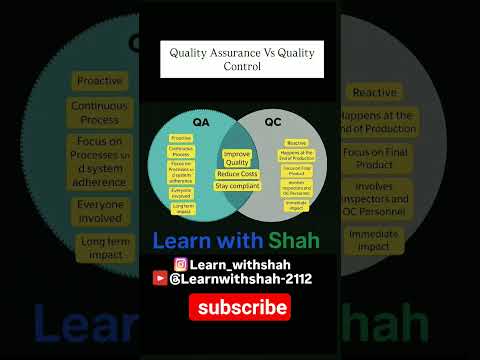 Qa Vs Qms