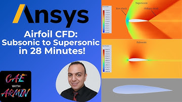 ANSYS Fluent Tutorial | Simulatie van subsonische, transonische en supersonische stroming met beh...