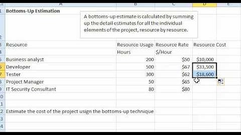 Bottoms-Up Estimation