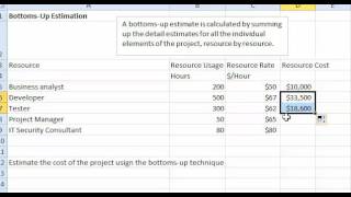 Bottoms-Up Estimation