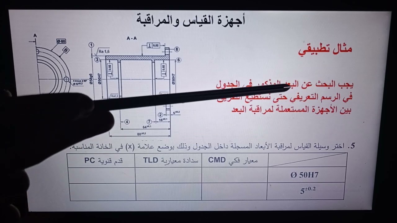 لطلبة بكالوريا تخصص هندسة ميكانيكية: التمييز بين اجهزة المراقبة في اسئلة البكالوريا  بشرح مبسط وسهل💯