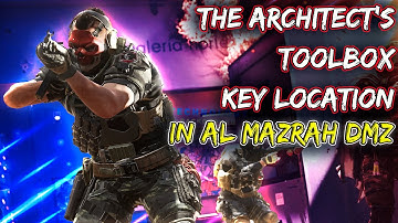 🔑🔐 The Architect