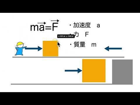 構造力学の教科書 - YouTube