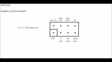 Arduino: Мотосигнализация / Motorcycle Alarm #4