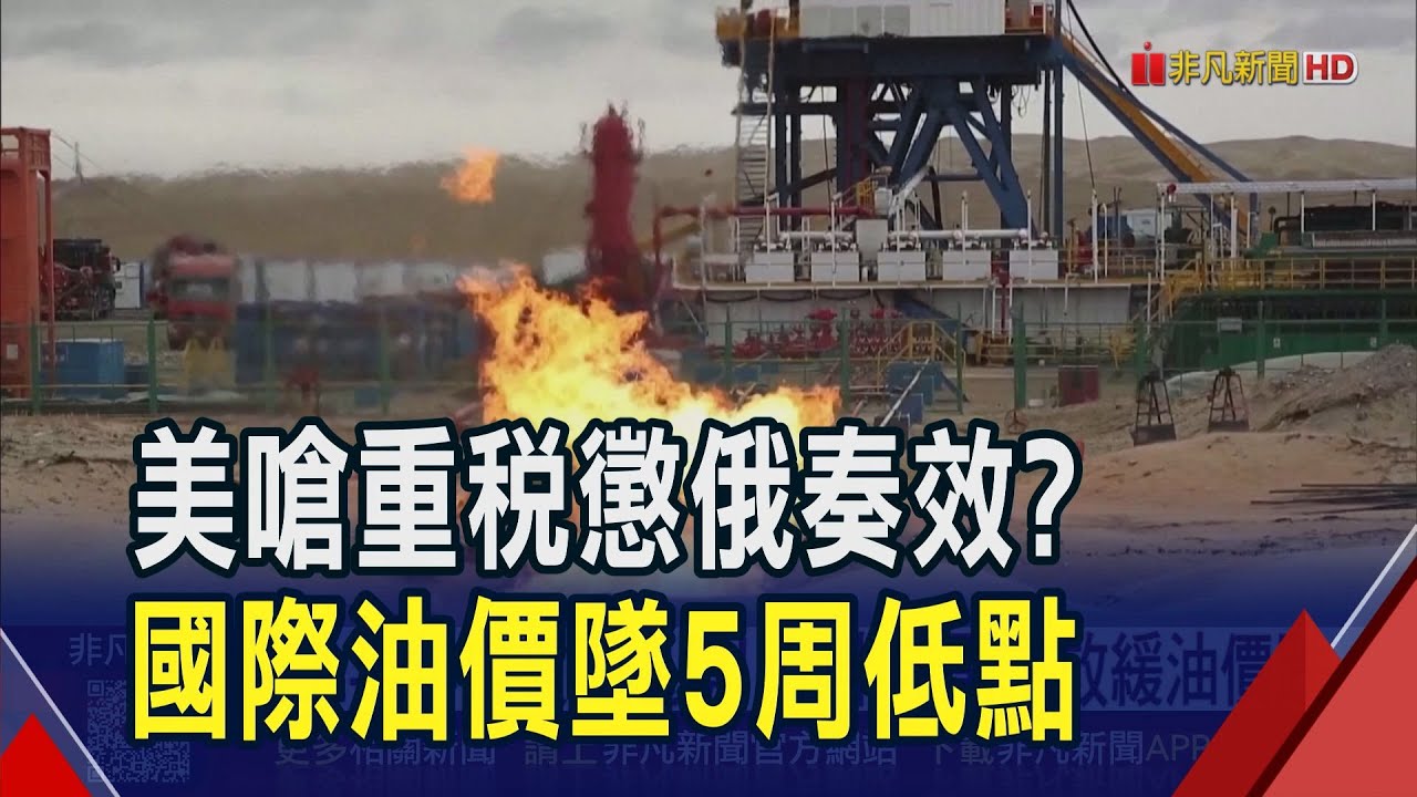 油國增產.美經隱憂.拉貨潮緩.俄擬空中停火 國際油價沒理由漲了? 降息預期升溫 專家估