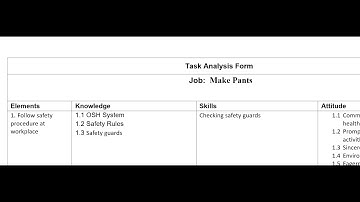 Design Task analysis form