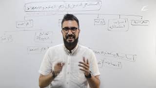 عربية 02 / الزهد  و المدائح النبوية / الشعر الديني في عصر الضعف و الانحطاط