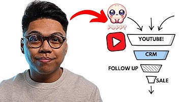 How Poppy AI Automated My Entire Client Acquisition System: Here