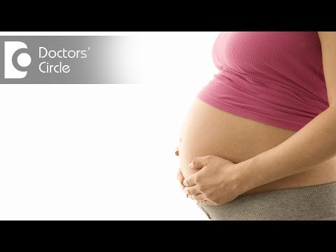 Video: How is the gestational age calculated by week, from what day?