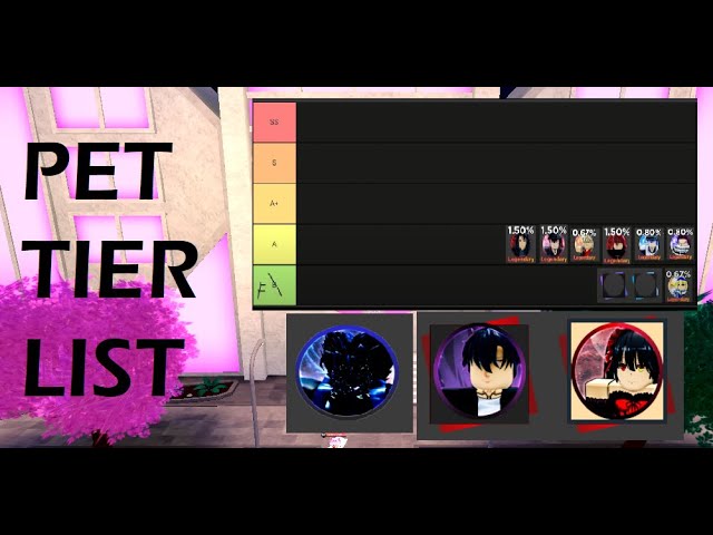 TRAIT TIER LIST in Roblox Anime Dimensions! 