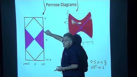 Topics in QFT on Flat and Curved Spacetimes - Lecture 10