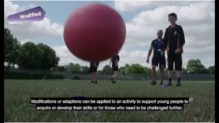 INCLUSION STYLE IN TEACHING PHYSICAL EDUCATION - MATPE
