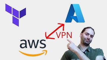 Site-to-site VPN between AWS VPC and Azure VNet in Terraform