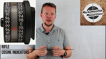 Rifle Cosine Indicators - Marksmanship Masterclass