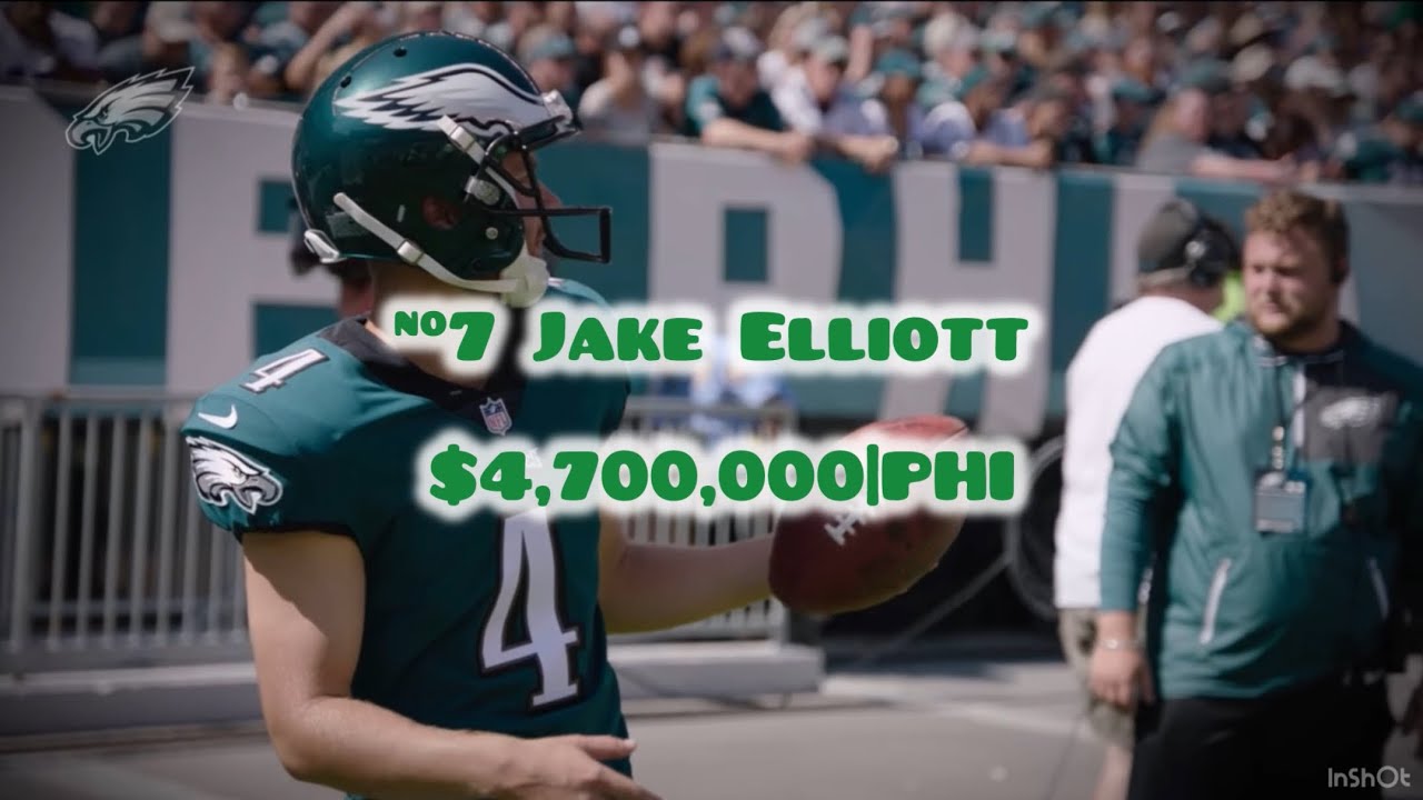 top-8-highest-paid-kickers-going-into-next-season-youtube