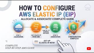 How to Configure Elastic IP in AWS 🚀 Assign EIP to EC2 Instance Step-by-Step