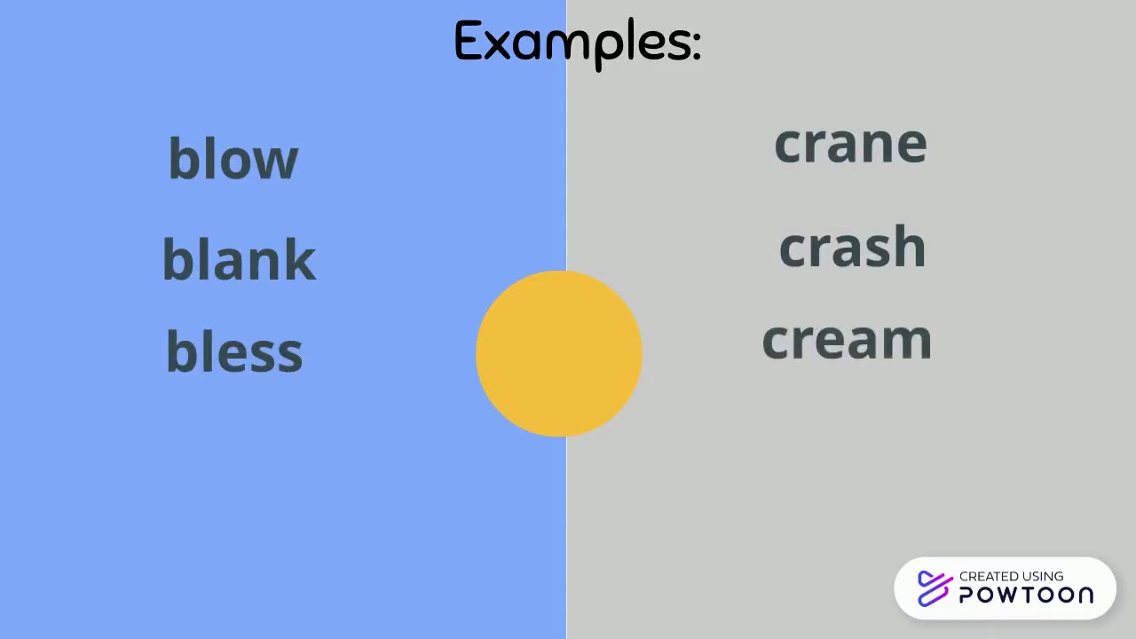 Consonant Blends - YouTube