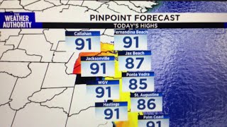 Summer pattern continues and the Gulf is the next tropical hot spot