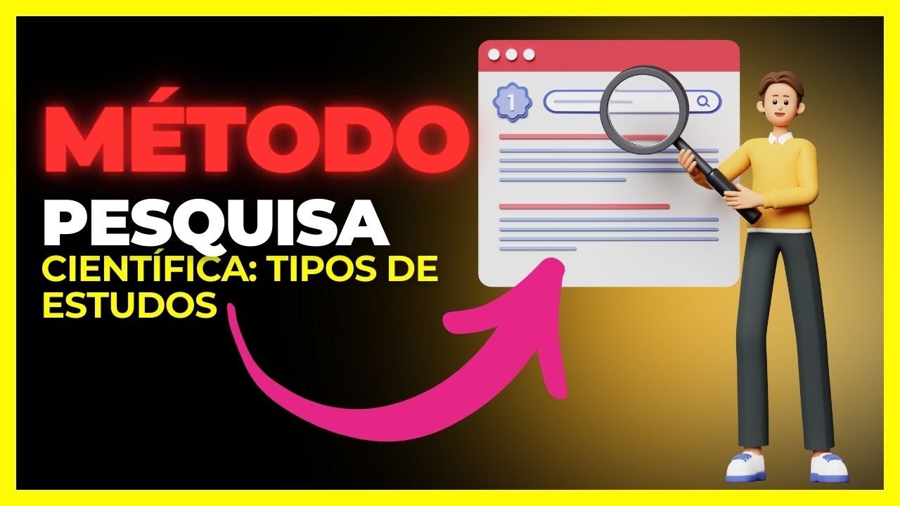 Mapa Mental metodologia de pesquisa - YouTube