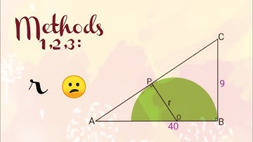 Inradius concept| three methods| short tricks| #logicxonomy