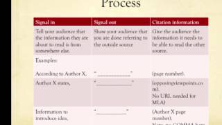 MLA Mini lecture