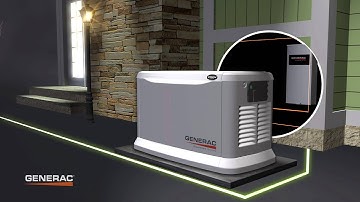 How a Generac Generator works