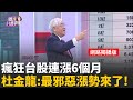 台股持續上漲