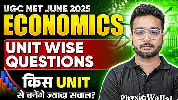 UGC NET June Economics 2025 | Unit Wise Questions Asked in UGC Net Economics | Umesh Sir