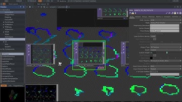 Textured Volumetric Rendering in TouchDesigner