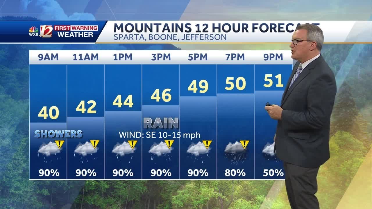 WATCH: Cool steady rain raises travel hazards, storm risk late - YouTube