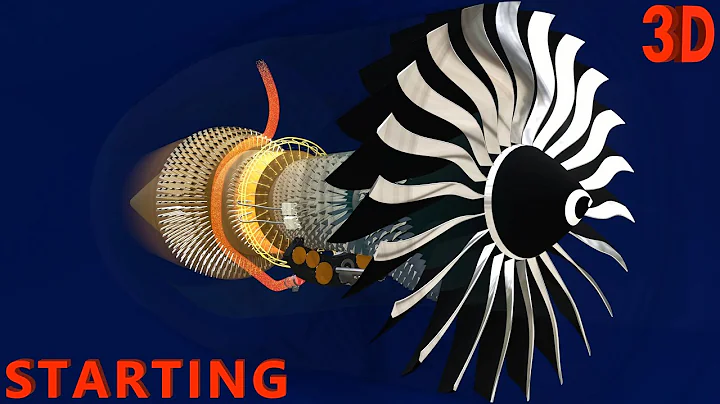 How Jet Engine Works | Part 1 : Starting