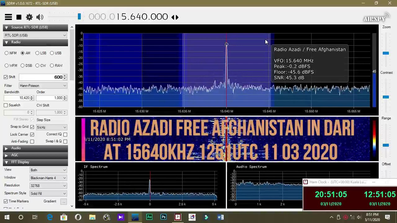 Radio Azadi Free Afghanistan in Dari at 15640KHz 1251UTC 11 03 2020