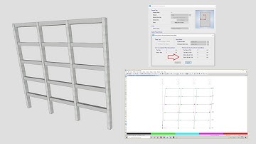 ANÁLISIS PUSHOVER | ¿Por qué es tan importante? | Explicado en 10 minutos