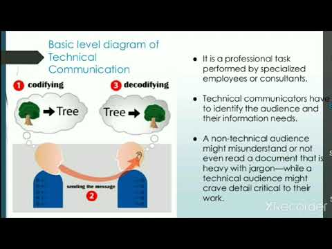 BE_2 SEM-3 ETC- DIFFERENCE BETWEEN GENERAL COMMUNICATION AND TECHNICAL ...