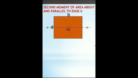 CALCULATE THE SECOND MOMENT OF AREA BY USING EXAM METHOD AND DIRECT AutoCAD METHOD