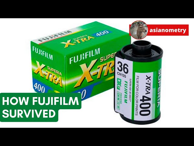 Thumbnail for Why Fujifilm Survived (& Kodak Didn't)