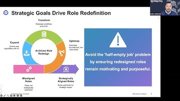 Webinar: Designing AI Into Your Operating Model: Building an AI-Enabled Workforce