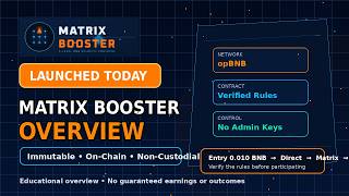 Matrix Booster Overview on opBNB | Immutable On-Chain Participation Protocol