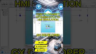 Connect GX Developer Software to GT Designer3 for HMI Simulation #youtubeshorts #plc #mitsubishi