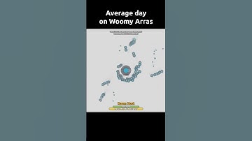 Average day on Woomy Arras #la2t #arrasio #woomyarrasio #arras #diepio