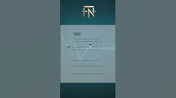 Fibonacci Magic: How to Find Key Levels!