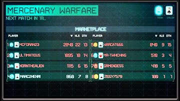 Killzone: Shadow Fall XBOX ONE Domination Gameplay Multiplayer