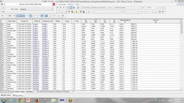 Making CYME Easy 004-Customizing reports in load flow and short circuit