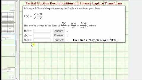 13   Ex 2  Find the Inverse Laplace Transform of Ys Using Partial Fractions